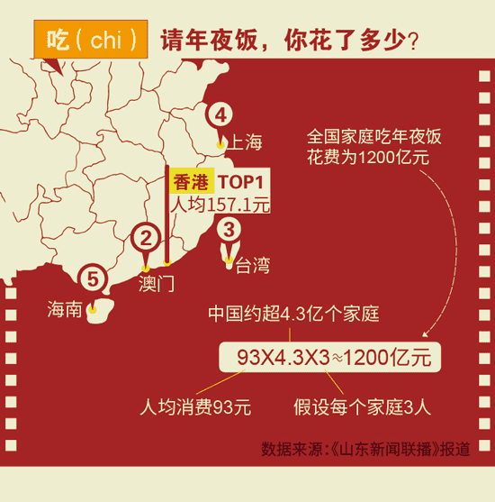 2025澳门彩市新动向，凤凰天机1最新消息与未来预测