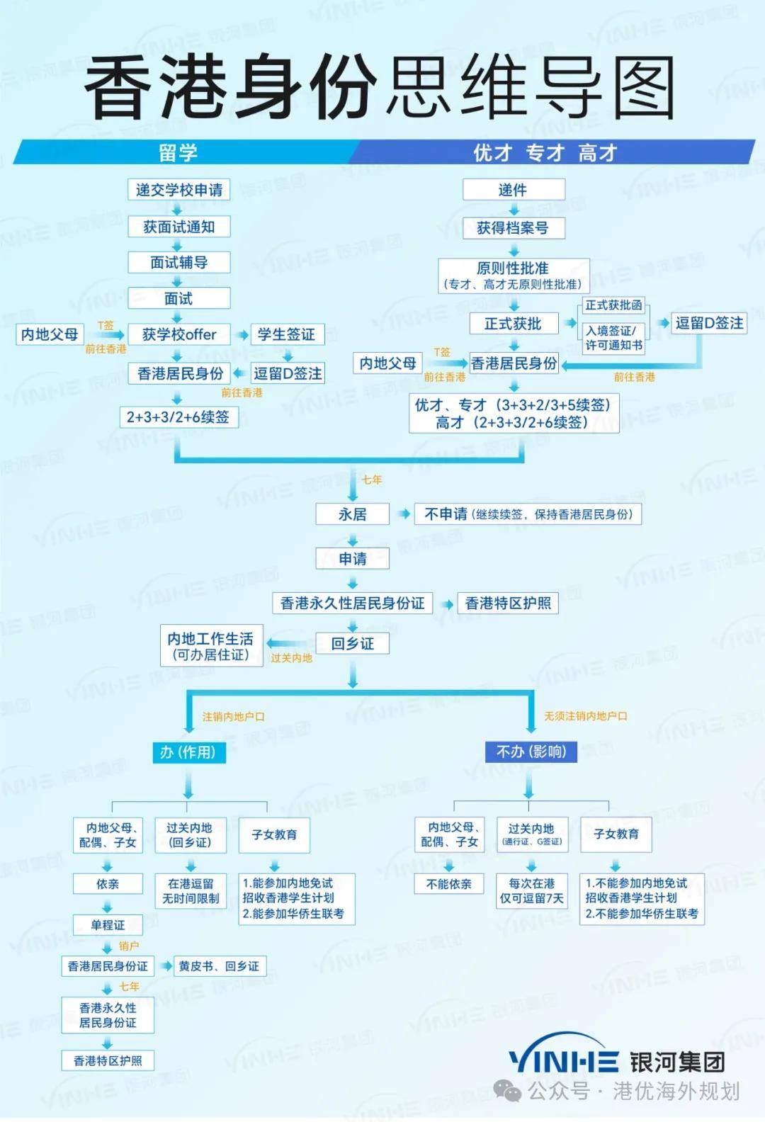 香港6合和彩，官方开奖时间与快速下载安装指南