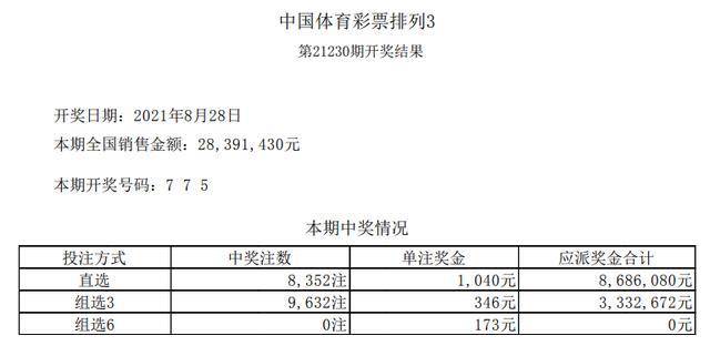 香港六合和彩官网开奖记录与澳门预测分析