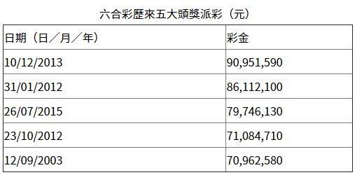 揭秘香港6合和彩官网老板，身份级别与行业影响力