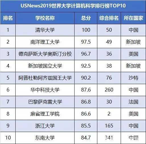 香港6合和彩官网资料查询，第75期最新信息详解