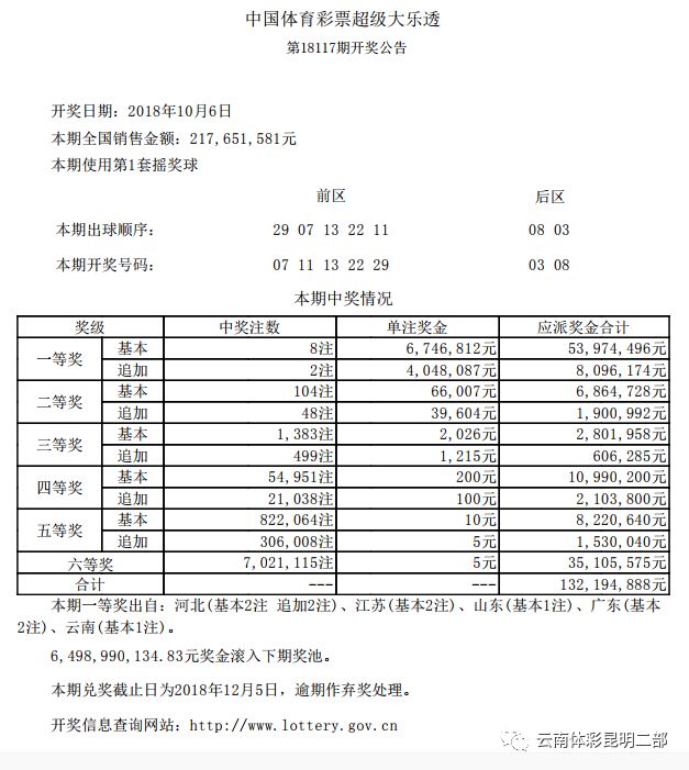 香港六合和彩官网资料查询与2025年4月24日开奖信息