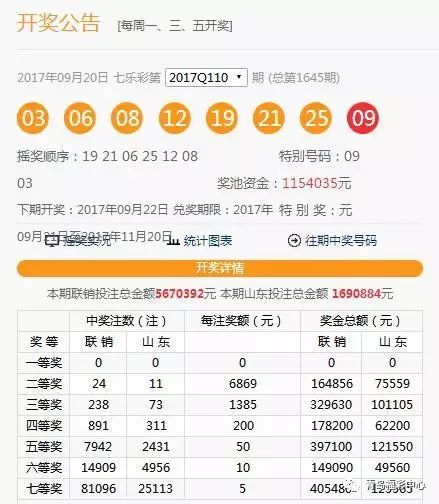 澳门三肖三码精准预测与2022年9月9日开奖结果揭秘