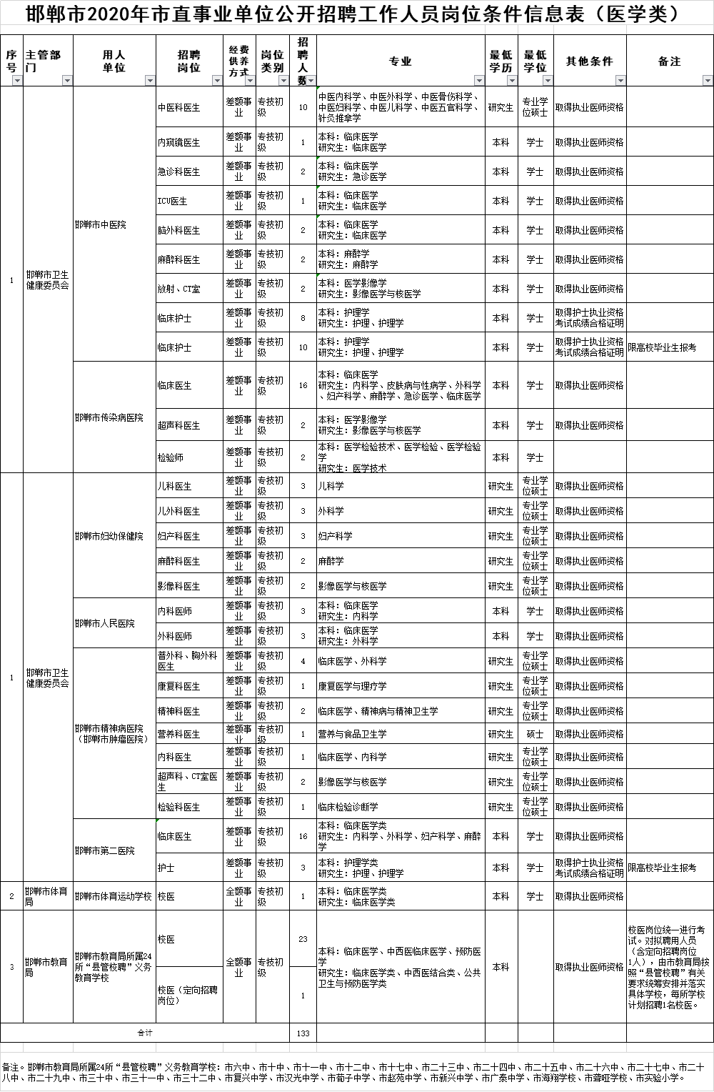 2025年香港正版资料免费大全，岁数表最新版解析与展望