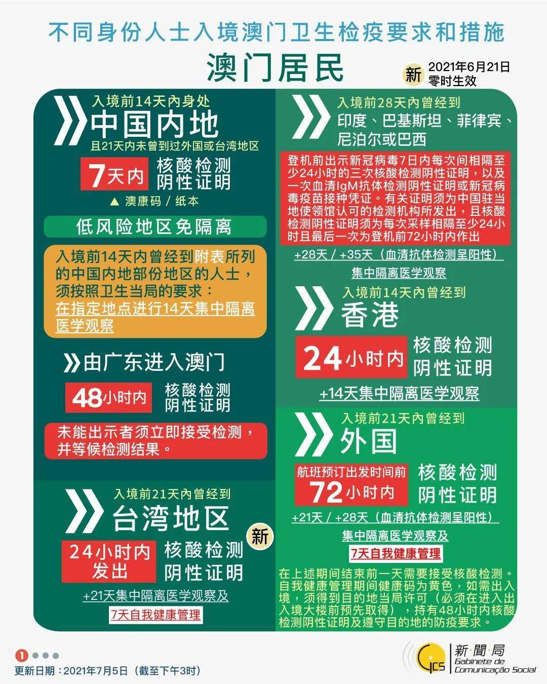 2025年香港正版资料免费大全，中文版最新版，探索与分享