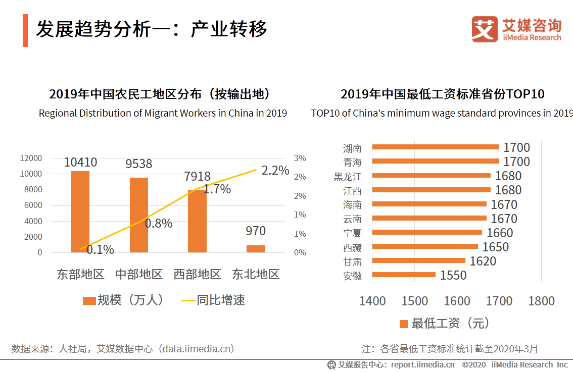 新澳历史开奖结果查询，今日走势图高清解读