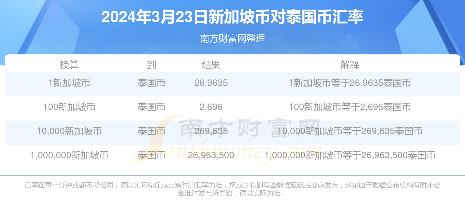 新澳历史开奖结果查询，今日直播与最新消息揭秘