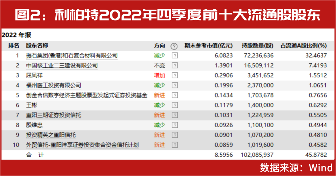 新澳历史开奖结果查询，今日汇总图揭秘与解读