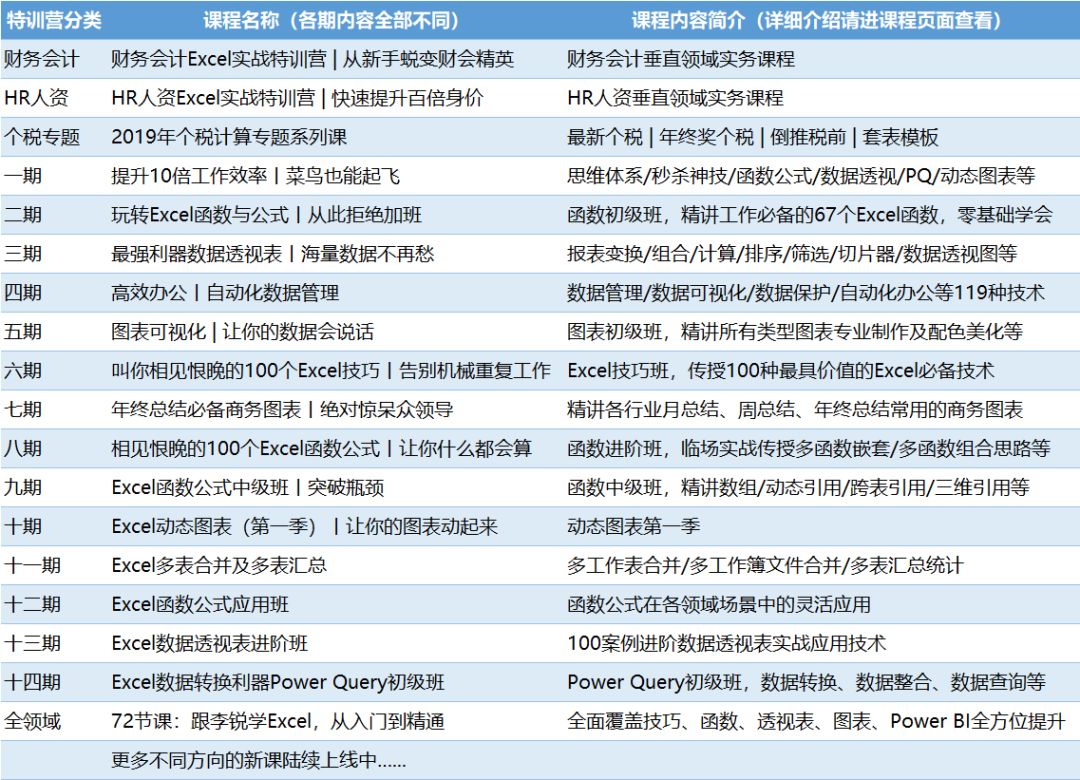 新澳历史开奖查询，最新结果、表格图片与视频解析