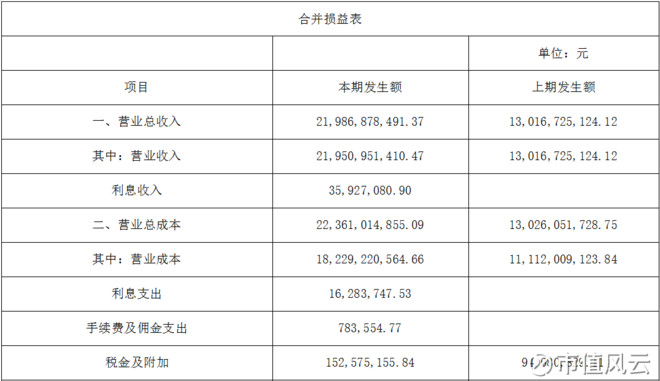 新澳历史开奖最新结果查询表格图片大全