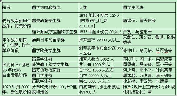 新澳历史开奖结果查询，简单直观的最新结果表格图片大全