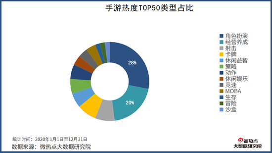 新澳历史开奖最新结果走势图分析报告（2020年8月）