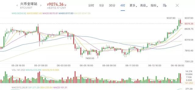 新澳历史开奖最新结果走势图2020，探寻数字背后的趋势与奥秘