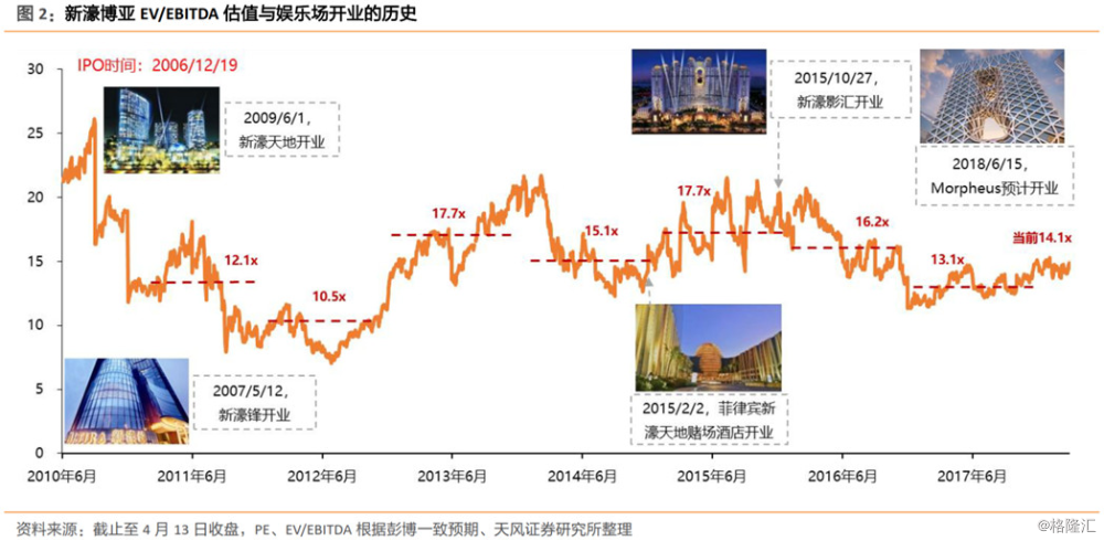 新澳历史开奖与澳门预测的深度解析