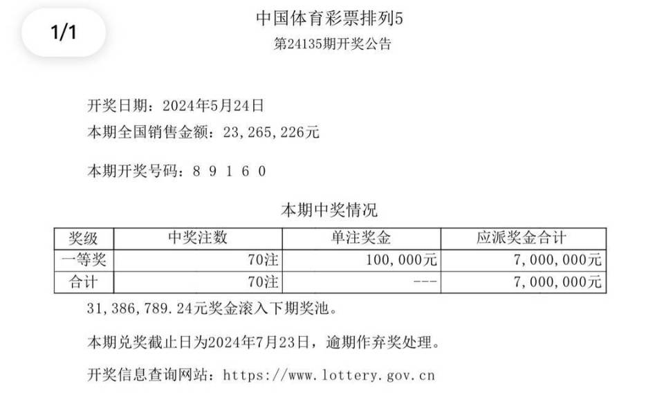 新澳现场开奖结果查询表，最新消息与最新开奖结果一览