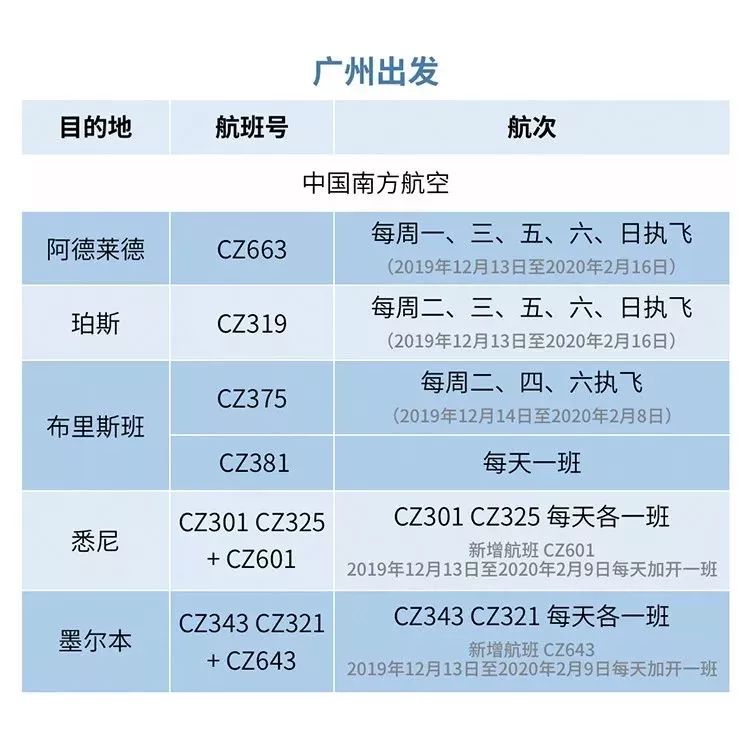 新澳现场开奖结果查询表最新消息汇总