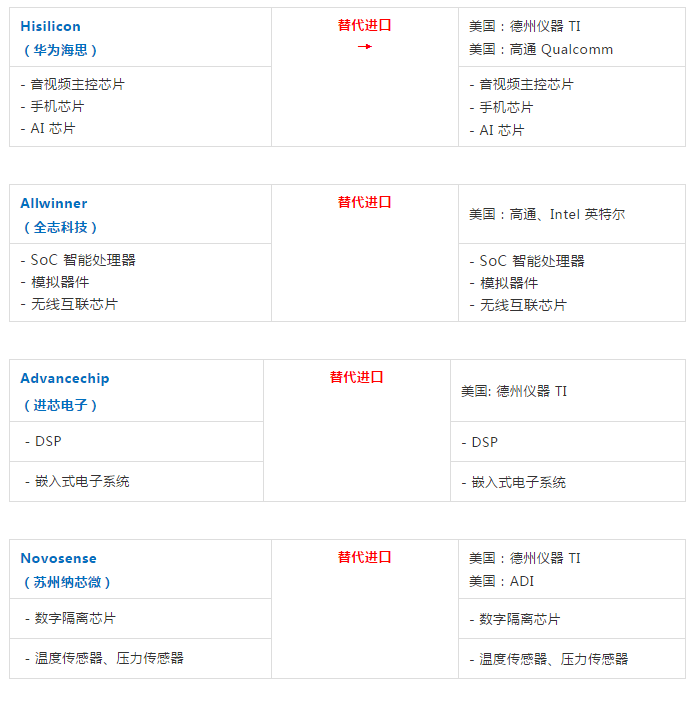 新澳现场开奖结果查询表，最新一期结果速览