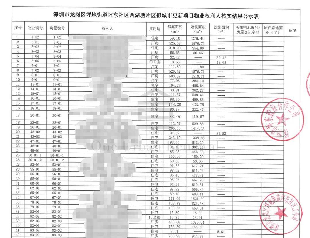 2025年2月9日 第8页