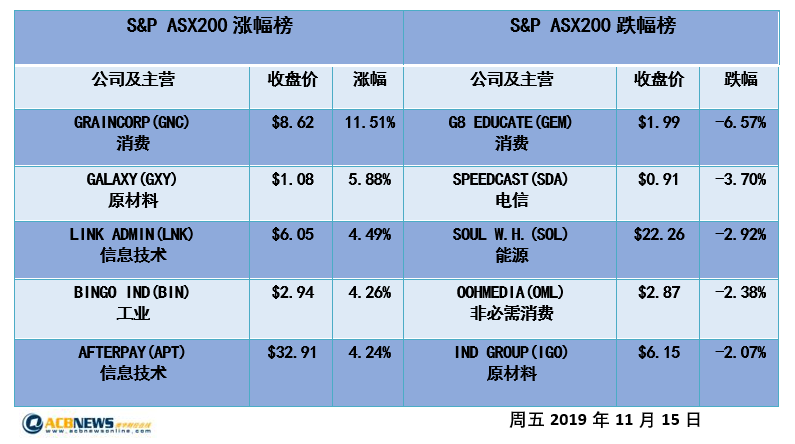 新澳现场开奖结果查询与最新预测汇总