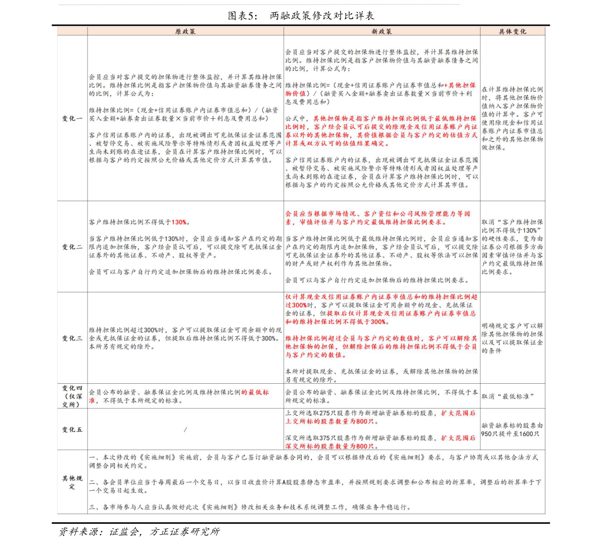 新澳现场开奖结果查询表格最新