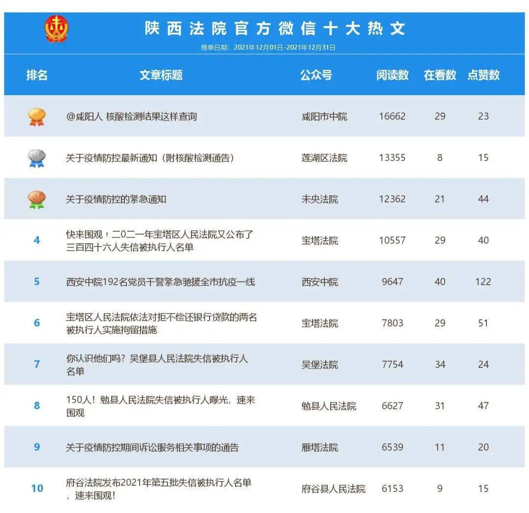 新澳现场开奖结果查询——最新一期结果揭晓