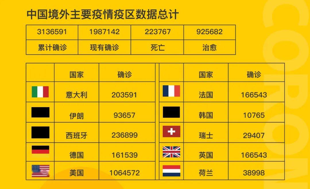 2025年2月9日 第6页