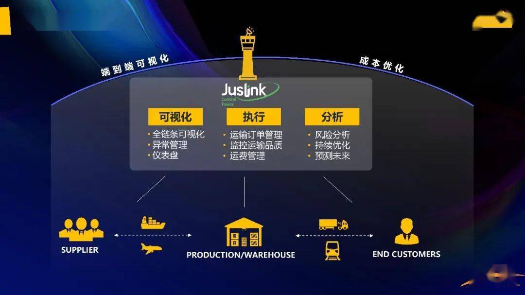 香港2025正版免费资料数字最新中文版——探索未来趋势与机遇