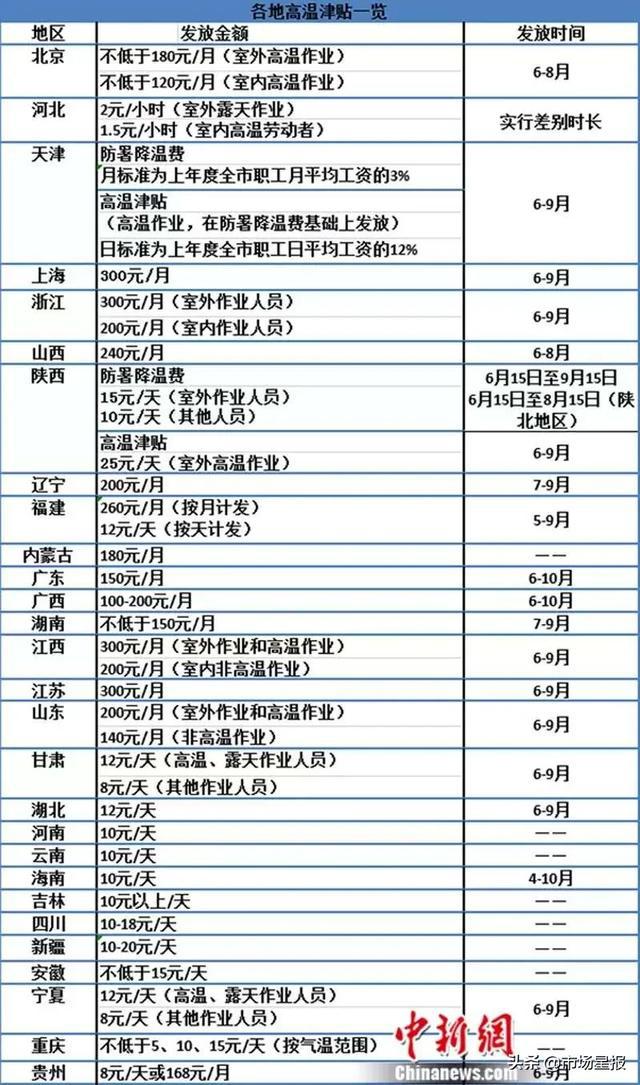 2025年香港正版资料费大全，最新一览表及深度解析