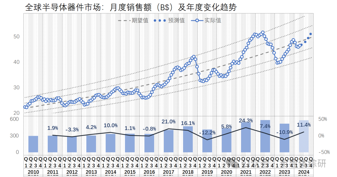 2025年香港资料精准预测与展望