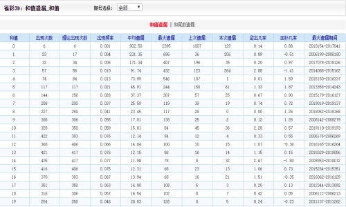 二四六天天好彩，揭秘944cc免费资料背后的奥秘