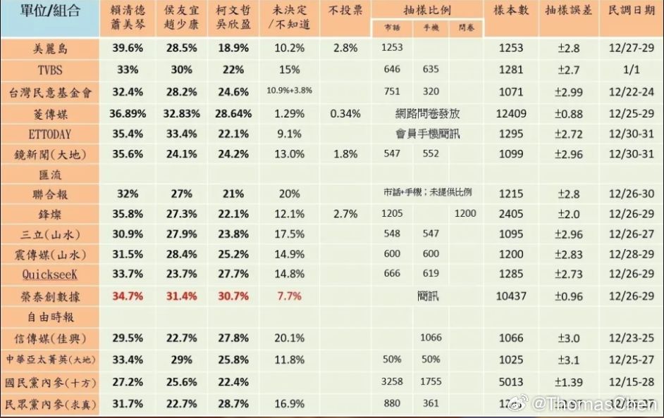 2025澳门资料精准预测，免费大全的深度解读与展望