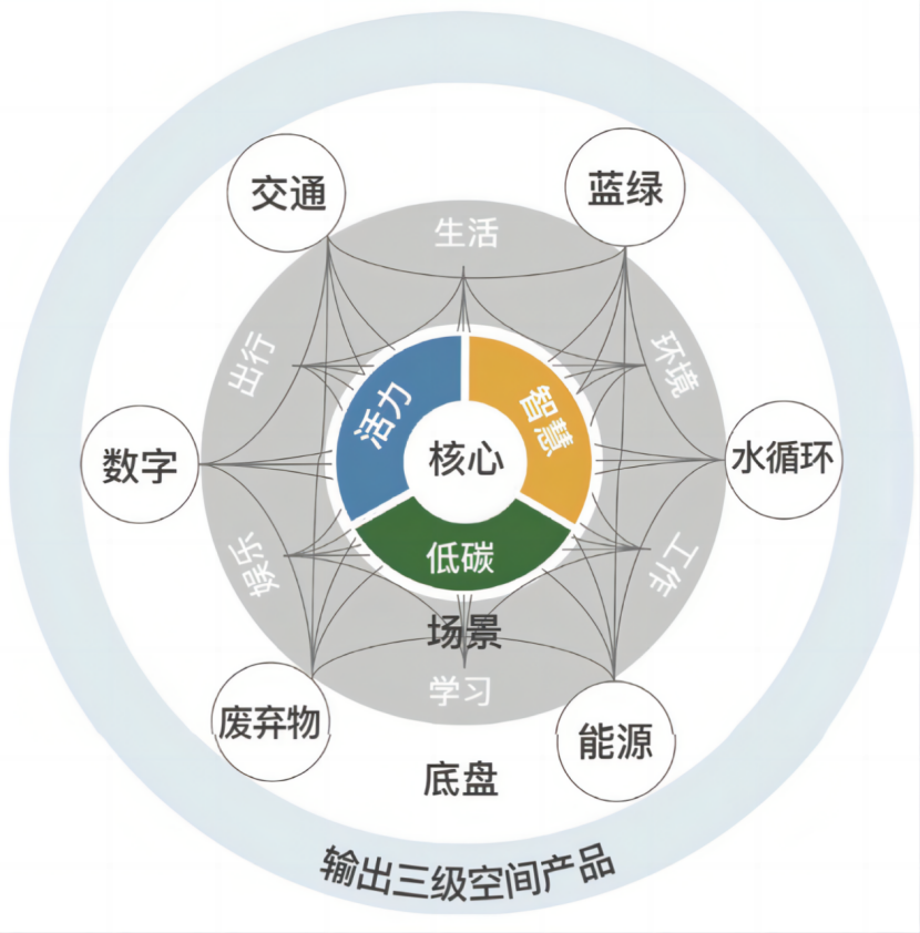 2025香港未来展望，55O2O2与香港的紧密联系