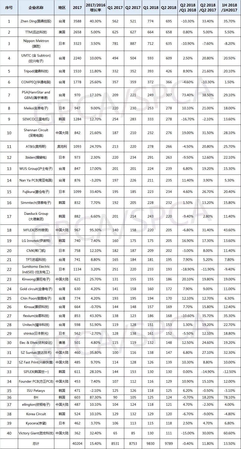 2025年香港正版资料免费大全，岁数表与未来展望