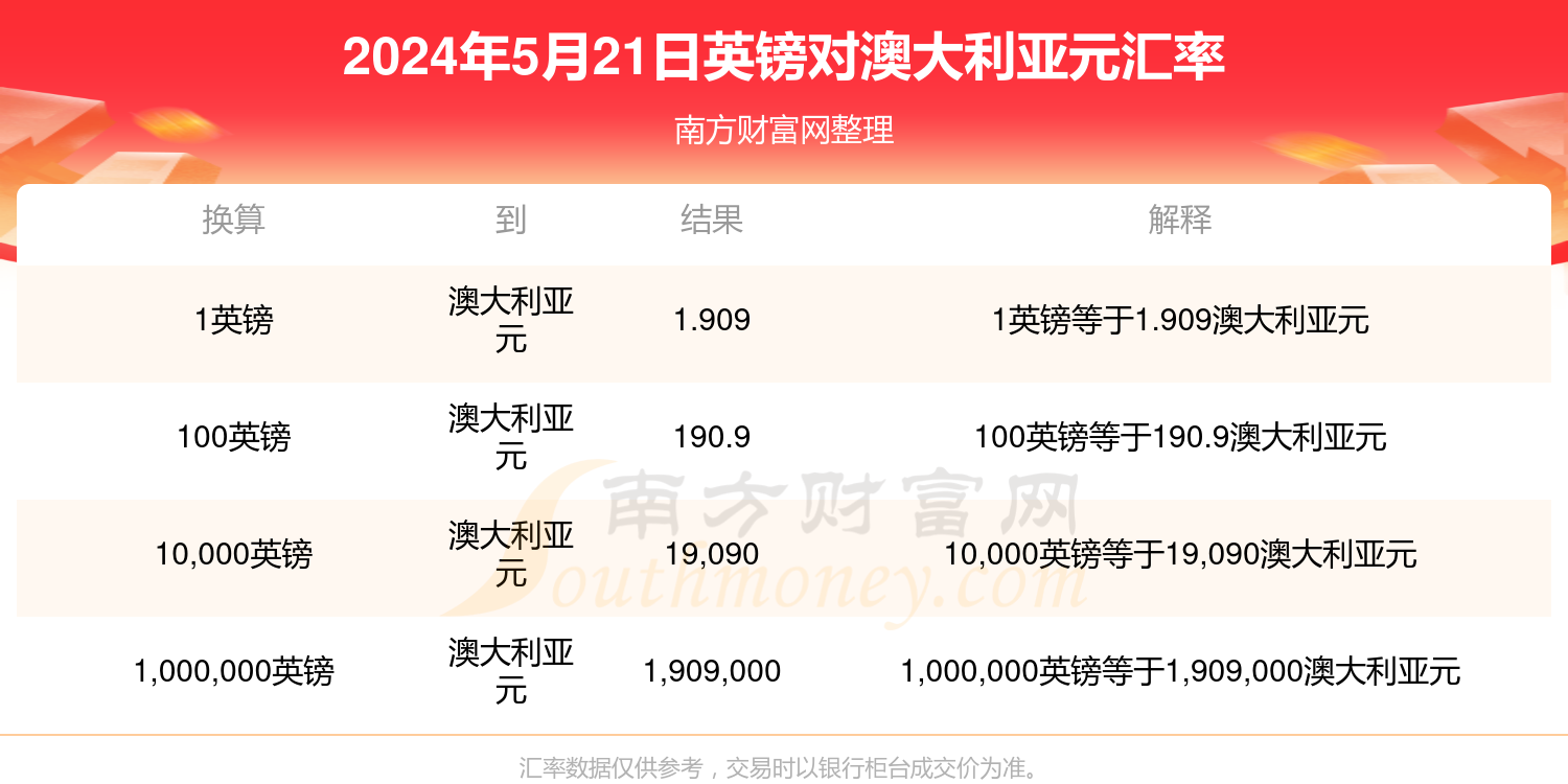 新澳历史开奖结果查询，今天直播与历史回顾的交汇