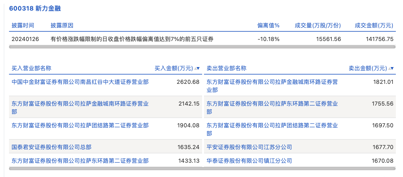 2025年2月15日 第19页