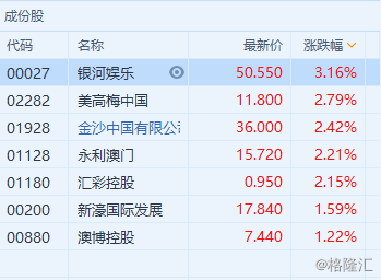 澳门开奖结果查询表，今日揭晓的幸运数字