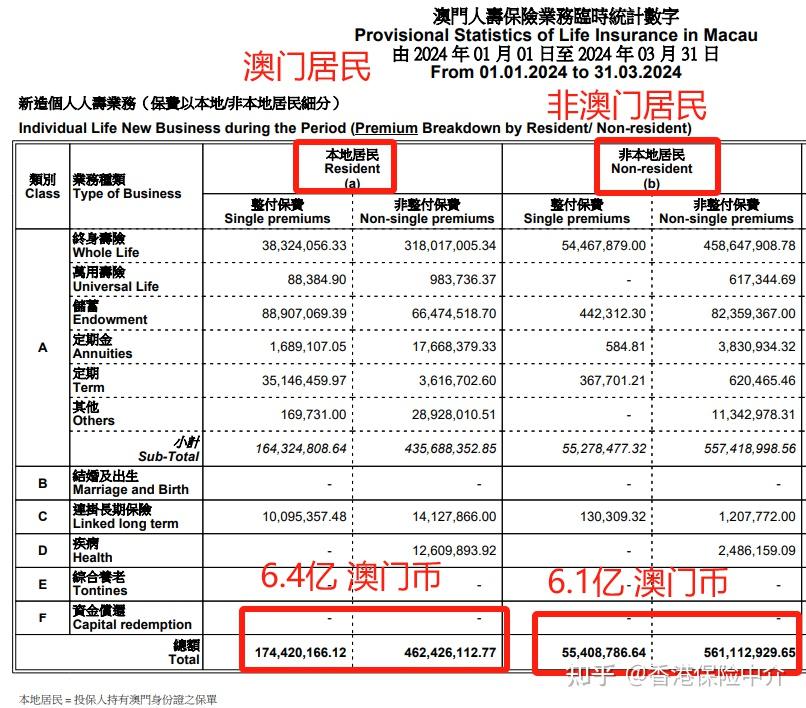 2025年新澳免费资料与澳门钱庄最新动态分析