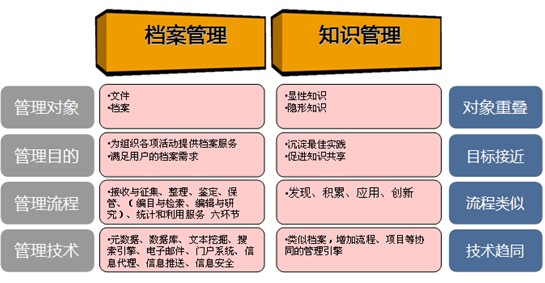 澳门未来展望，官家婆资料大全的获取途径