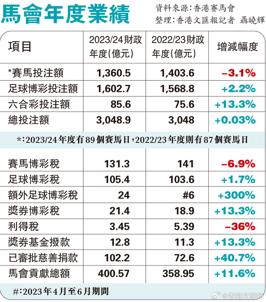 13262马会传真论坛资料解析与探讨