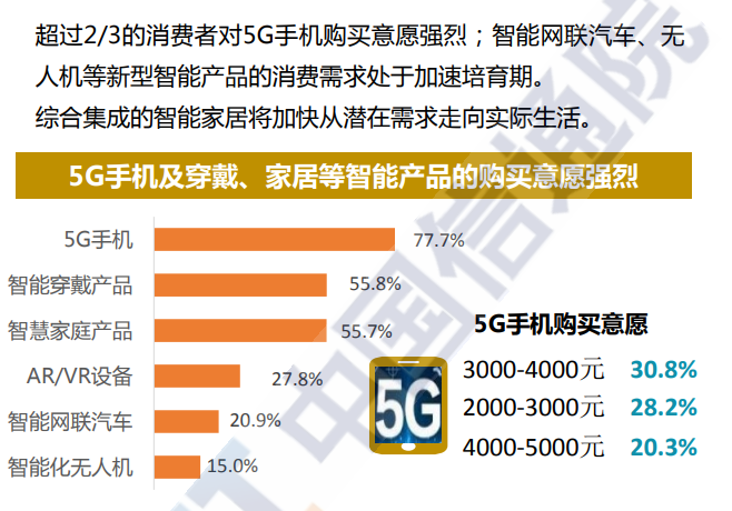 香港资料大全，探索2025年正版资料走势图