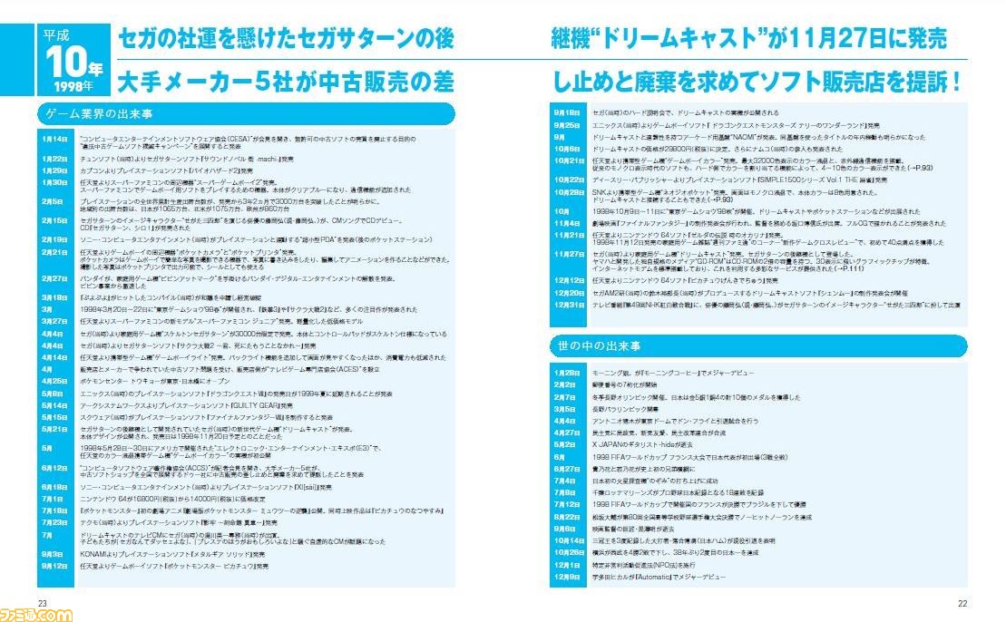 香港资料大全——正版资料图片与2003年珍贵数据回顾