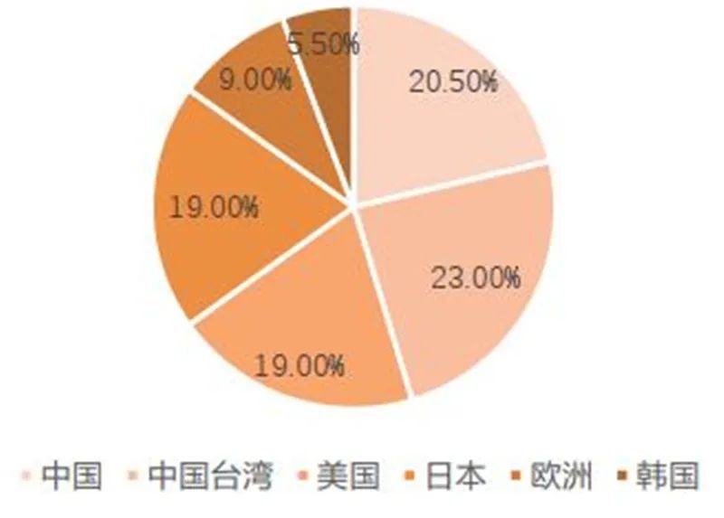 香港资料内部精准查询系统，预见2025年