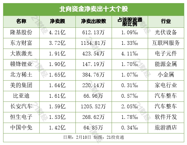 香港资料内部精准解读与东方心经的融合