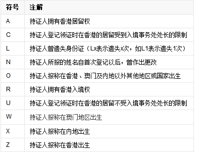 香港资料大全，正版资料2025年图片概览