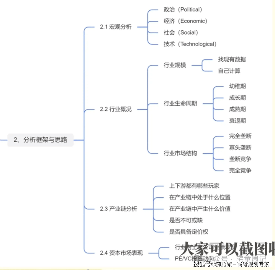 香港资料库48K与CCm的深度解析