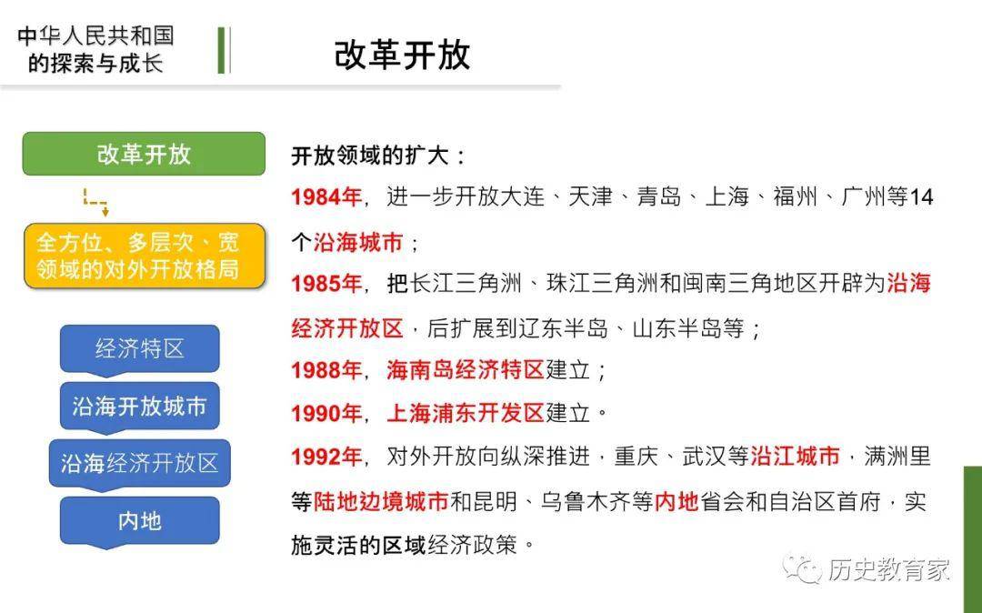 香港资料库大全，开奖历史记录的探索与解析