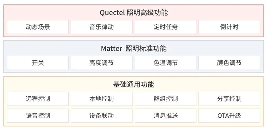 香港资料库，探索48K的丰富信息