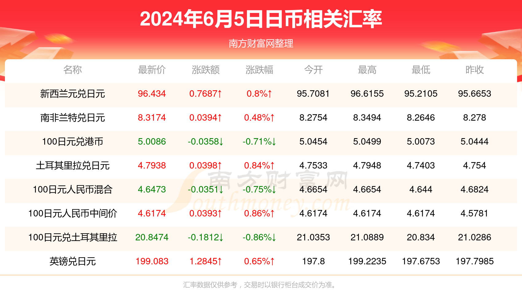 香港资料库最新消息今日概览