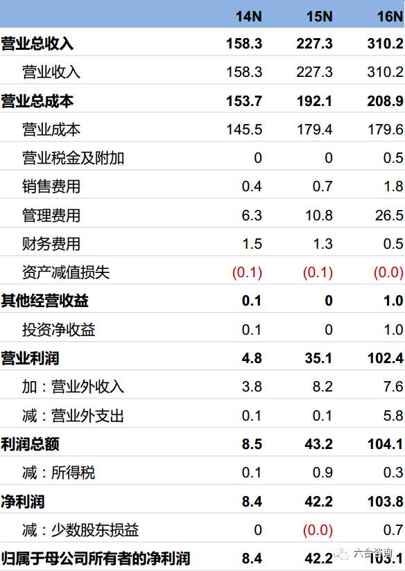 天下彩9944cc，生肖资讯大全，探索六合生肖的奥秘