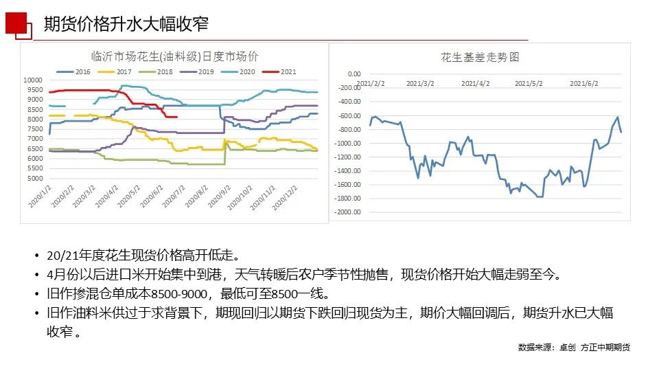 2025年香港资料精准75期最新版——未来展望与数据分析